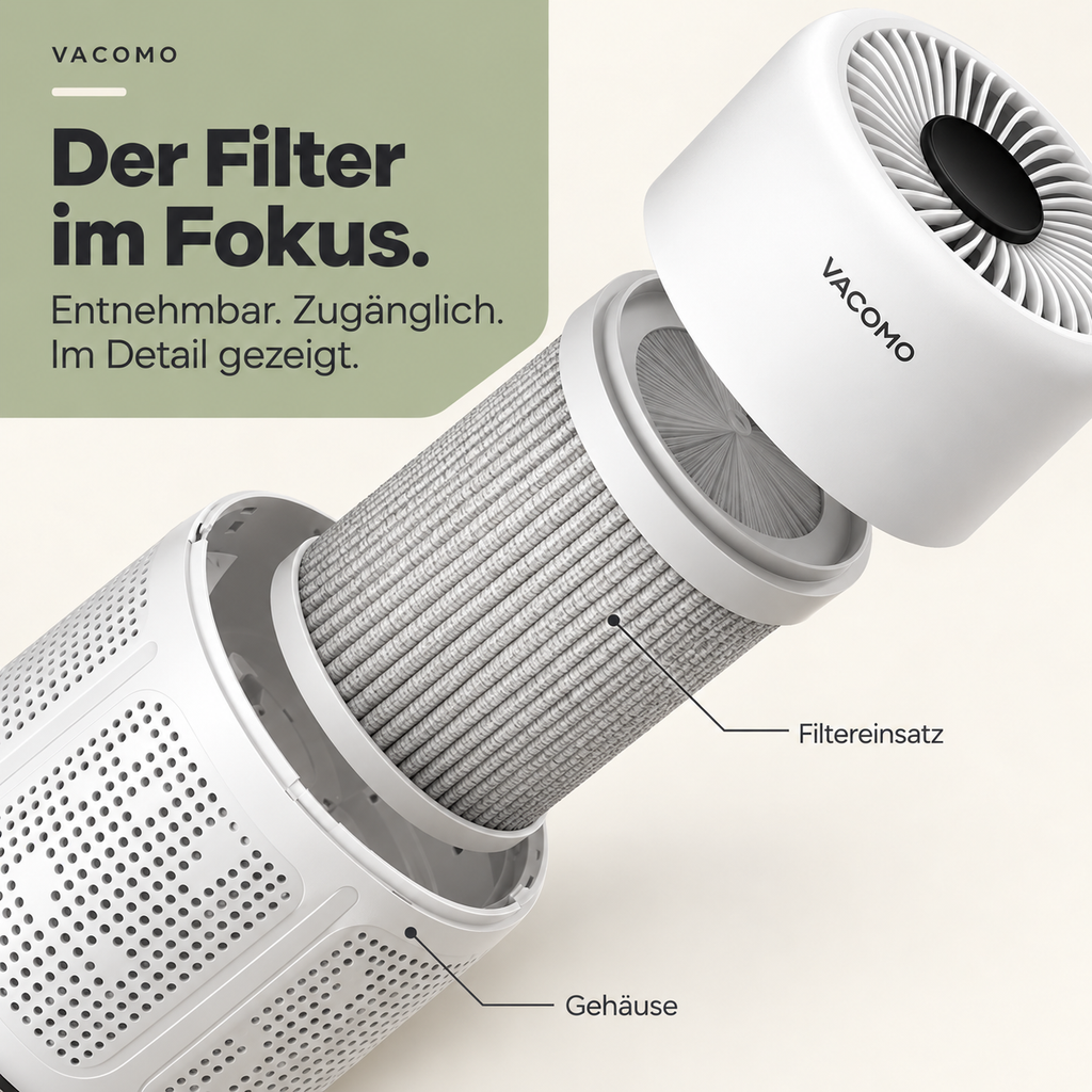 VACOMO Luftreiniger – Kompaktes Design für dein Zuhause